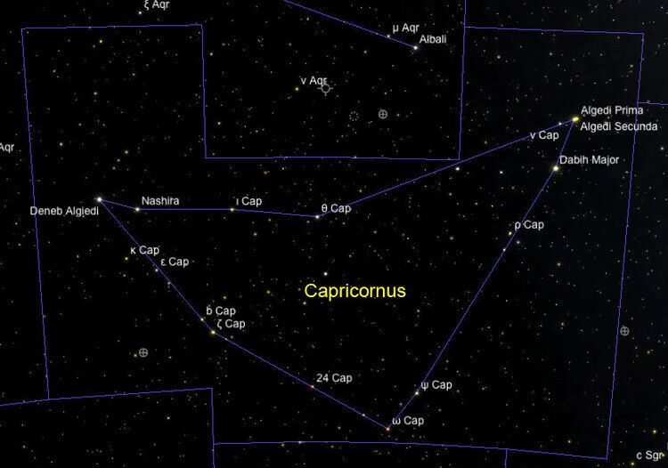 Major Stars in Capricornus